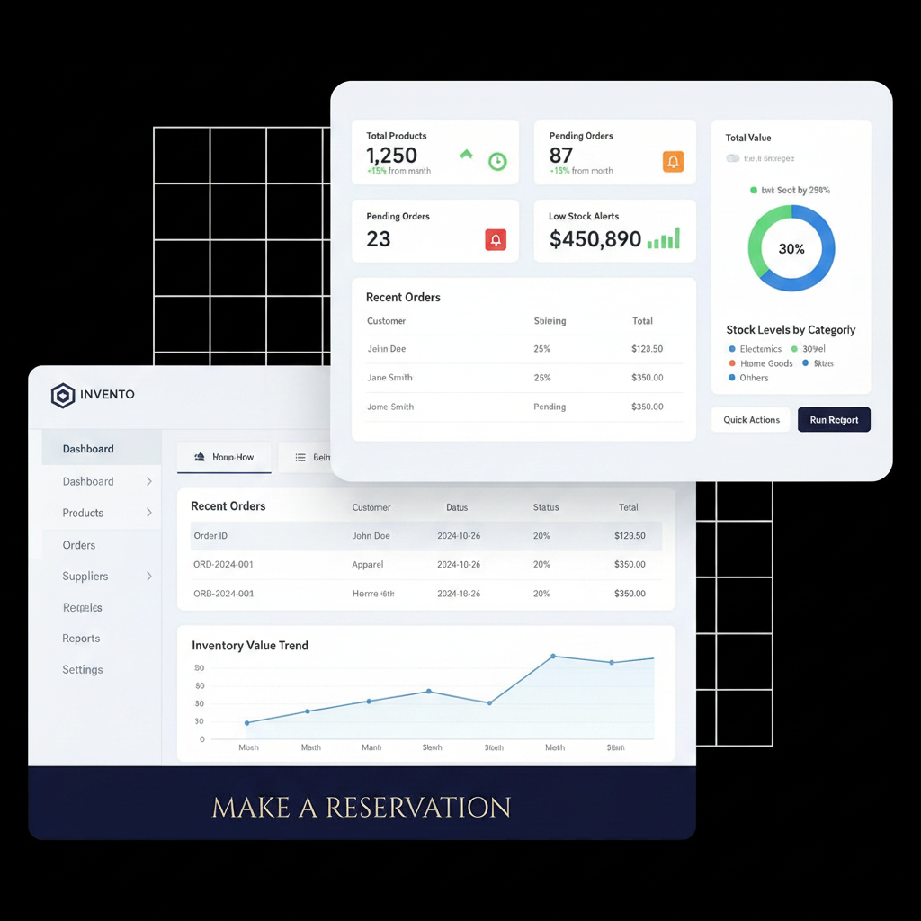 Managed inventory dashboard